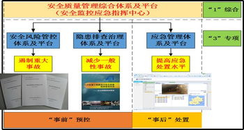 发展轨道交通,打造企业文化,建设精品工程