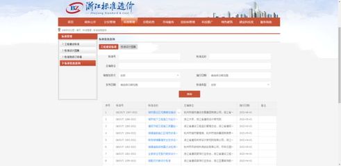 "浙江省工程建设标准管理系统(浙建标)"上线,申报材料一体生成,资料数据一秒智达